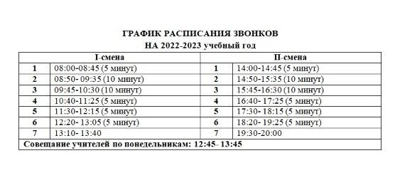 Қоңырау кестесі 1-2 ауысым