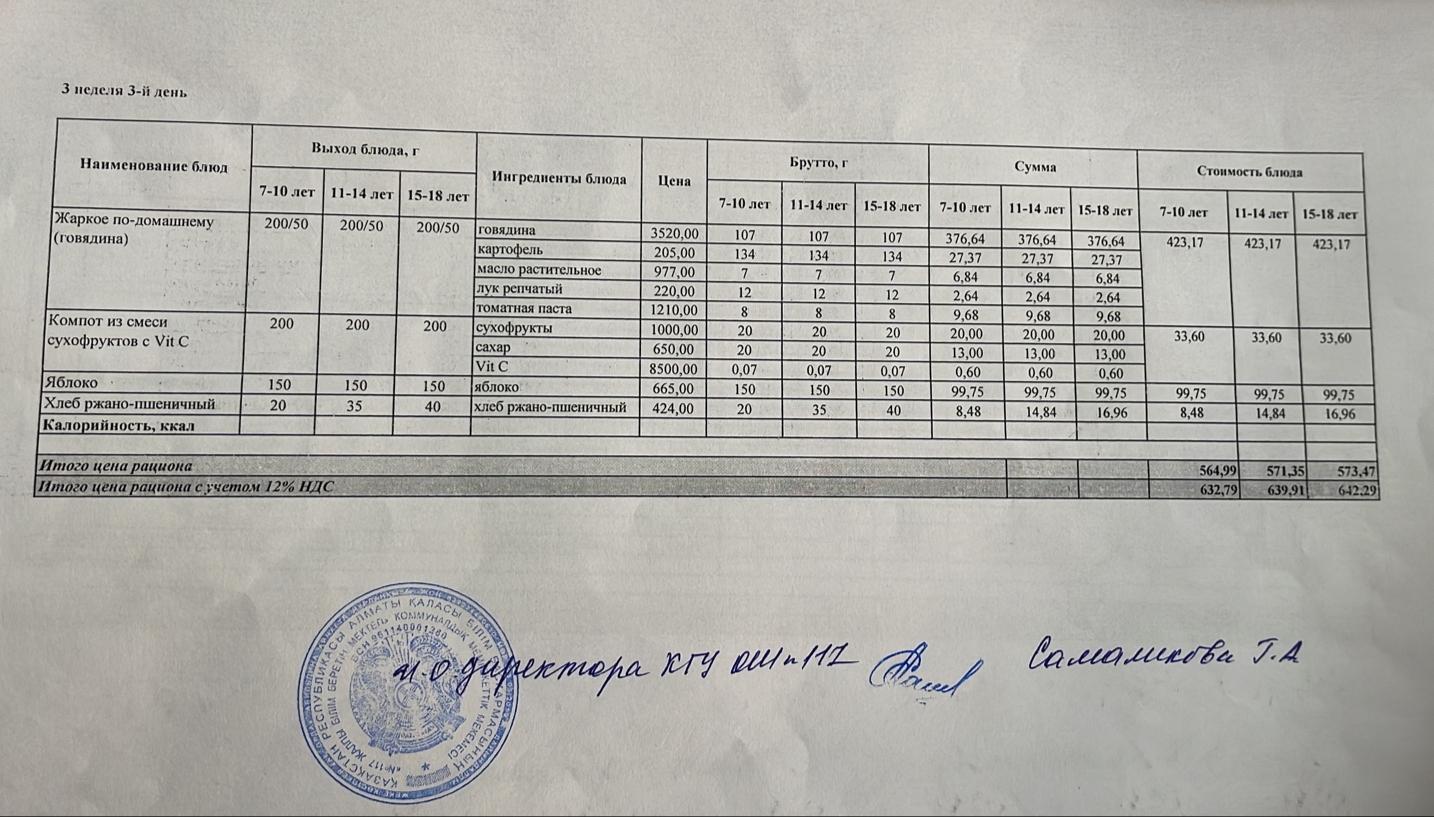 3 неделя 3-й день