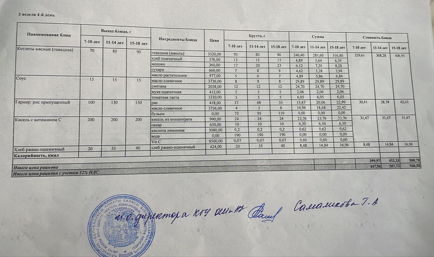3 неделя 4-й день