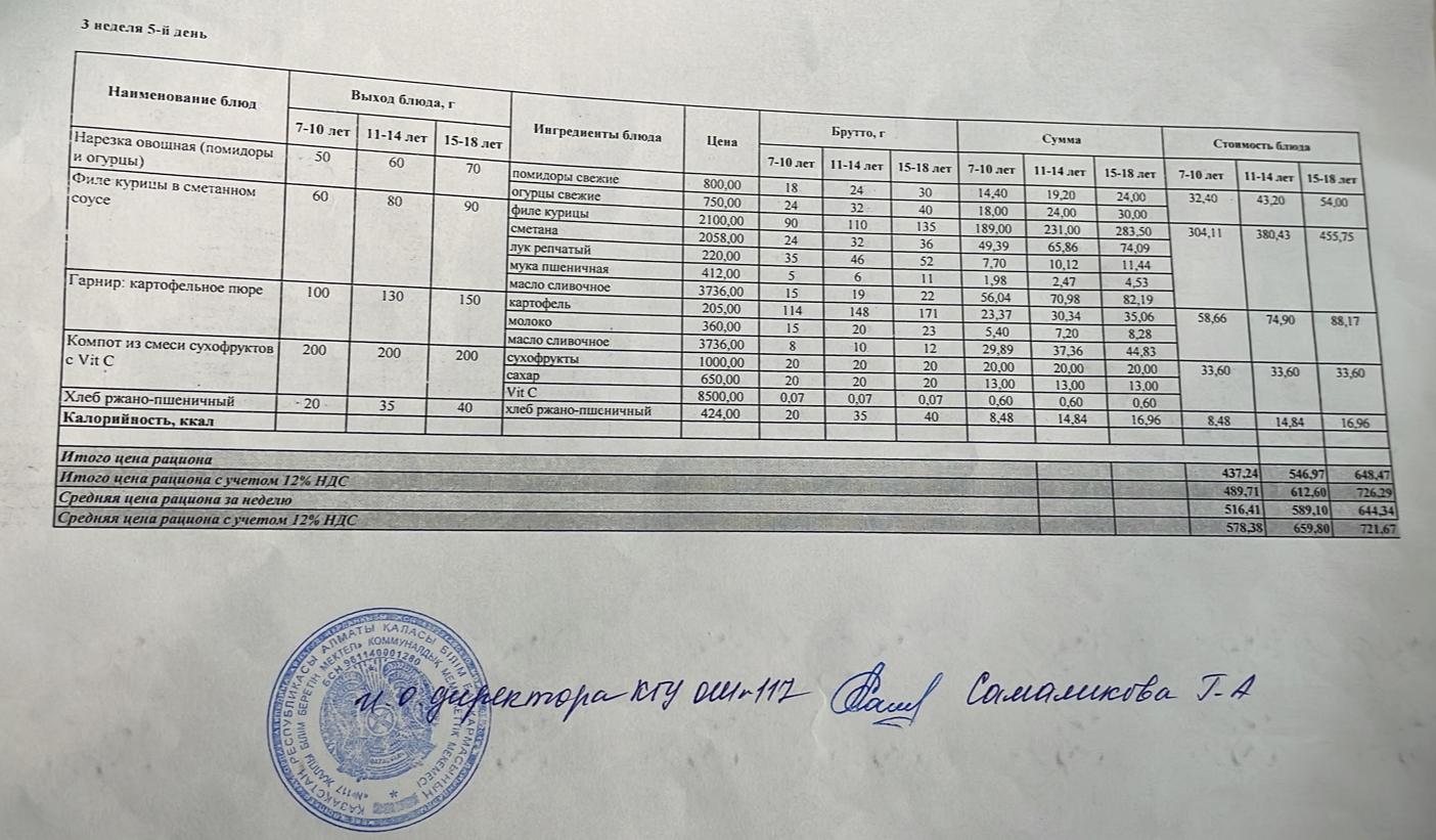 3 неделя 5-й день