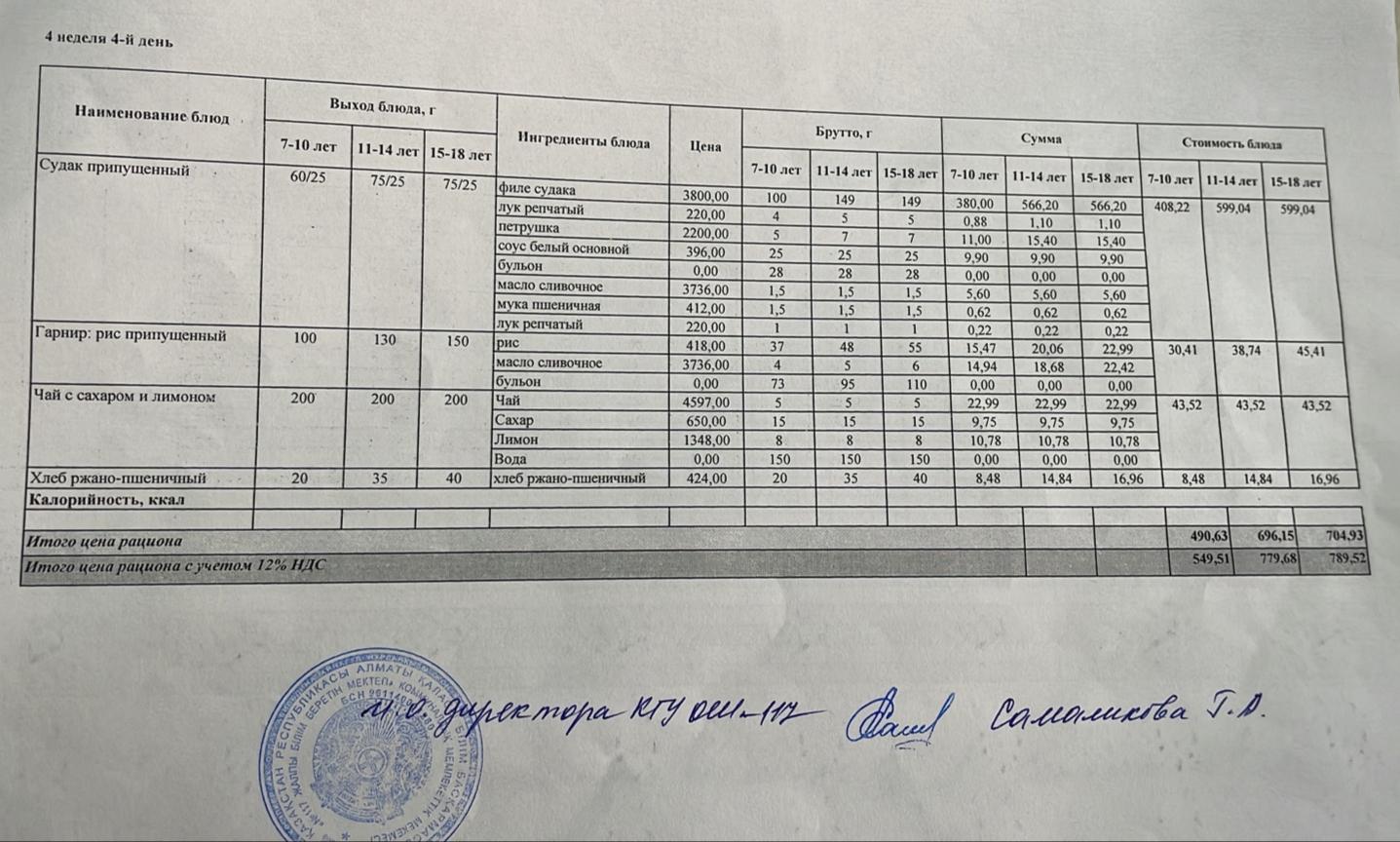 4 неделя 4-й день