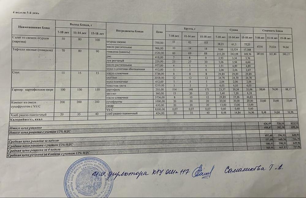 4 неделя 5-й день