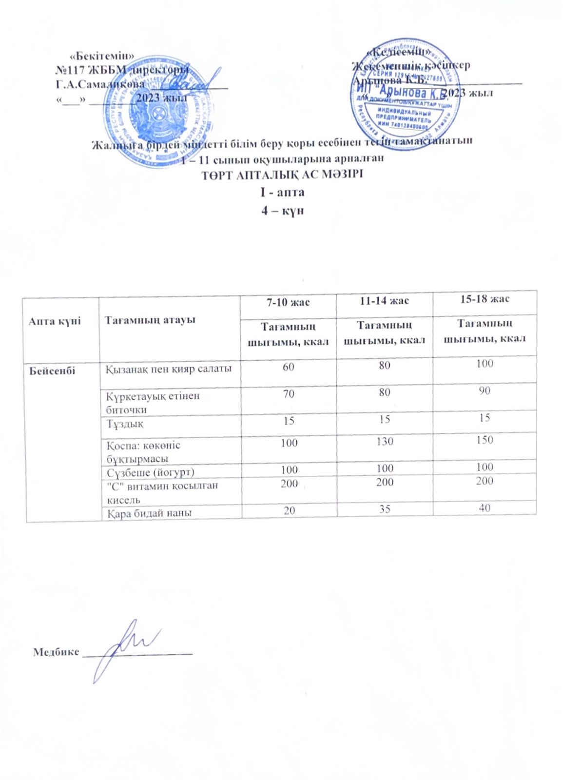 1 апта 4-ші күн