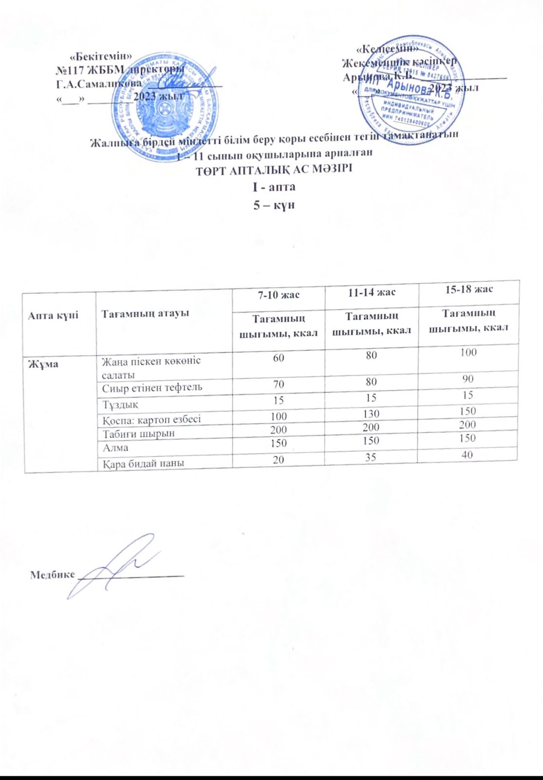 1 апта 5-ші күн