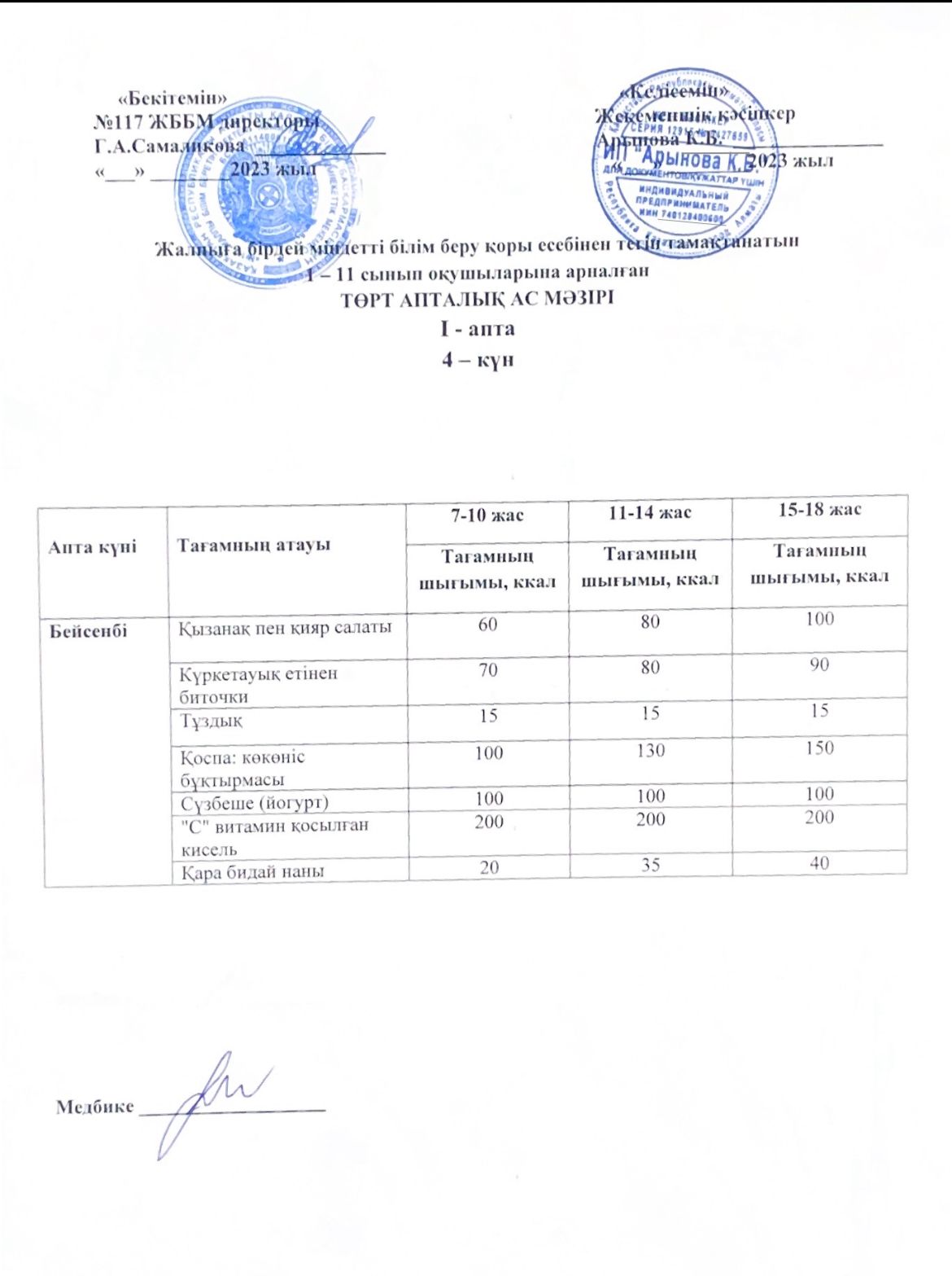 1 апта 4-ші күн