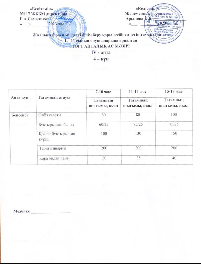 4 апта 4-ші күн