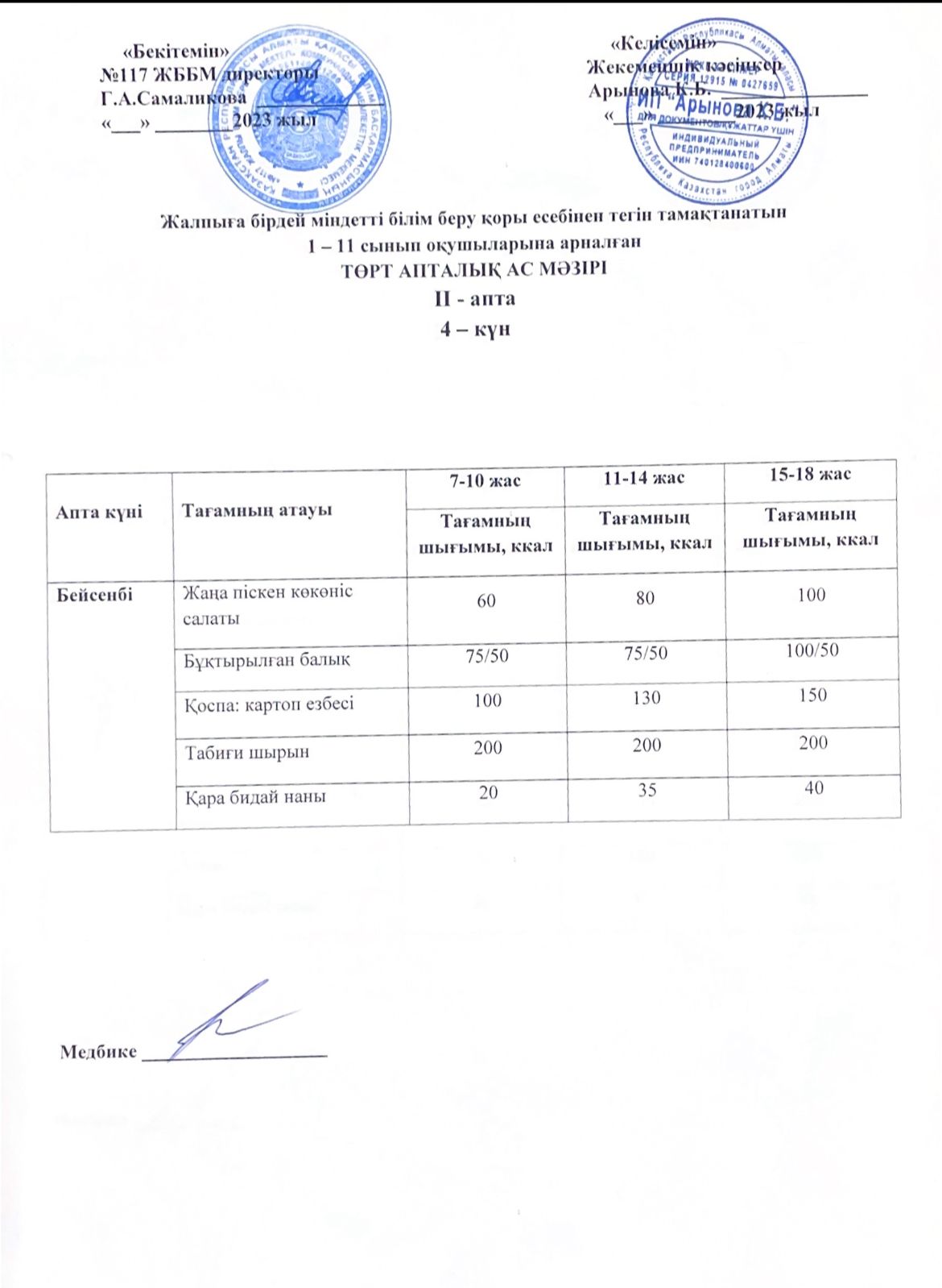 2 апта 4-ші күн