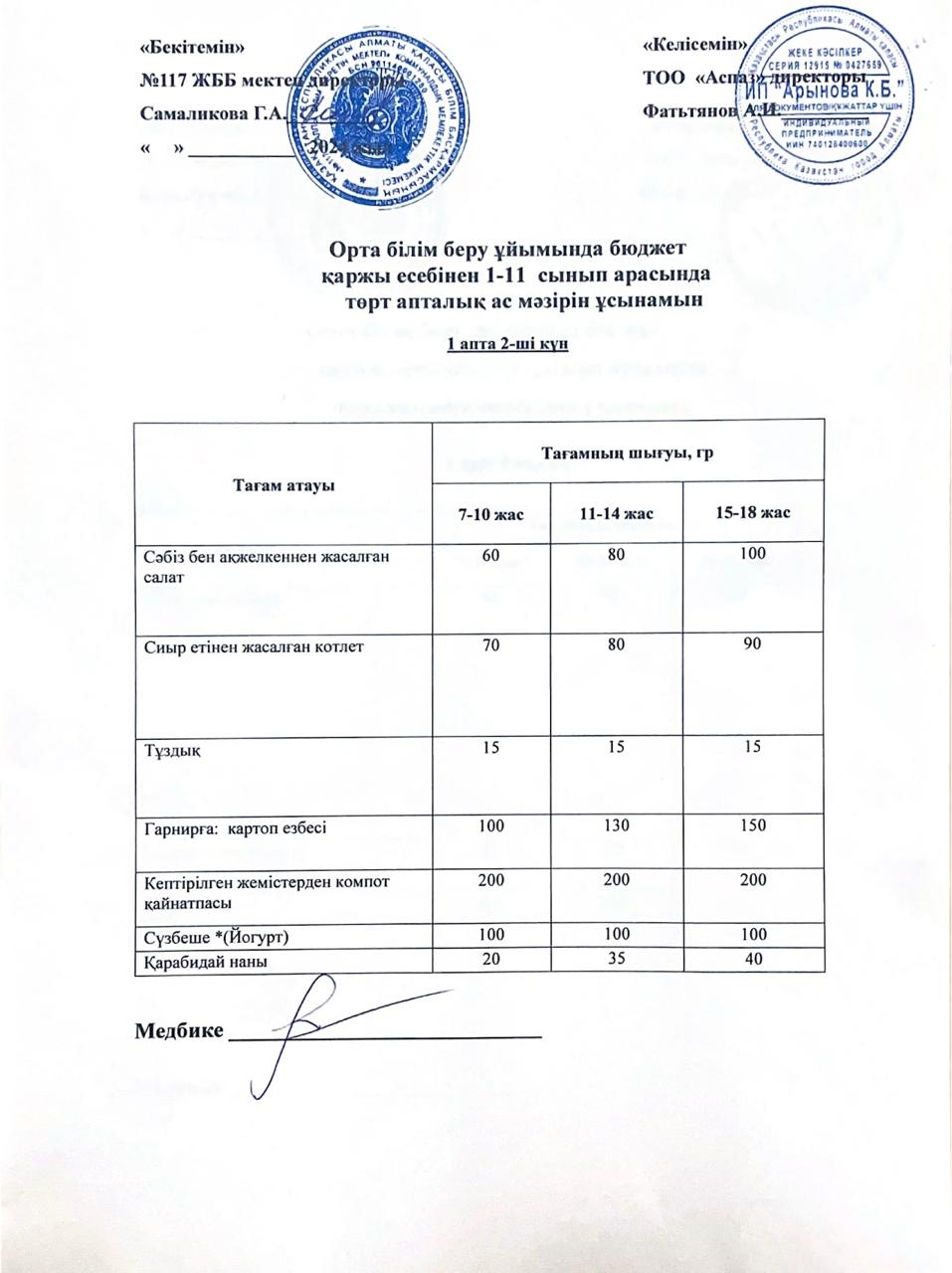 1-ші апта 2-ші күн