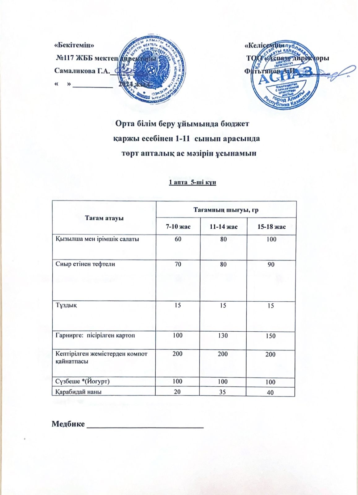 1 апта 5-ші күн