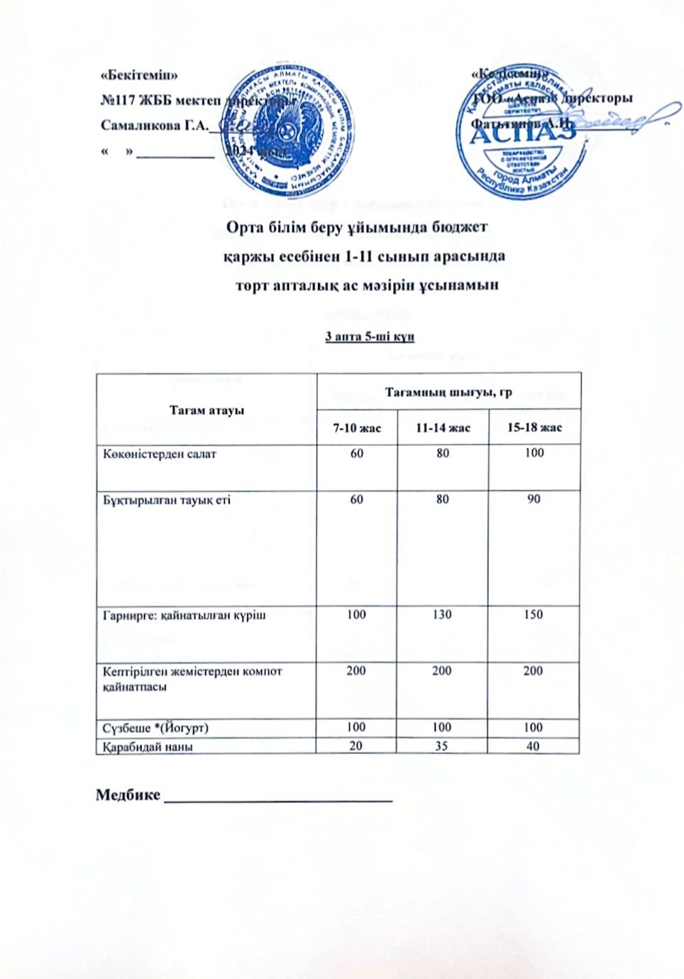 3-ші апта 5-ші күн