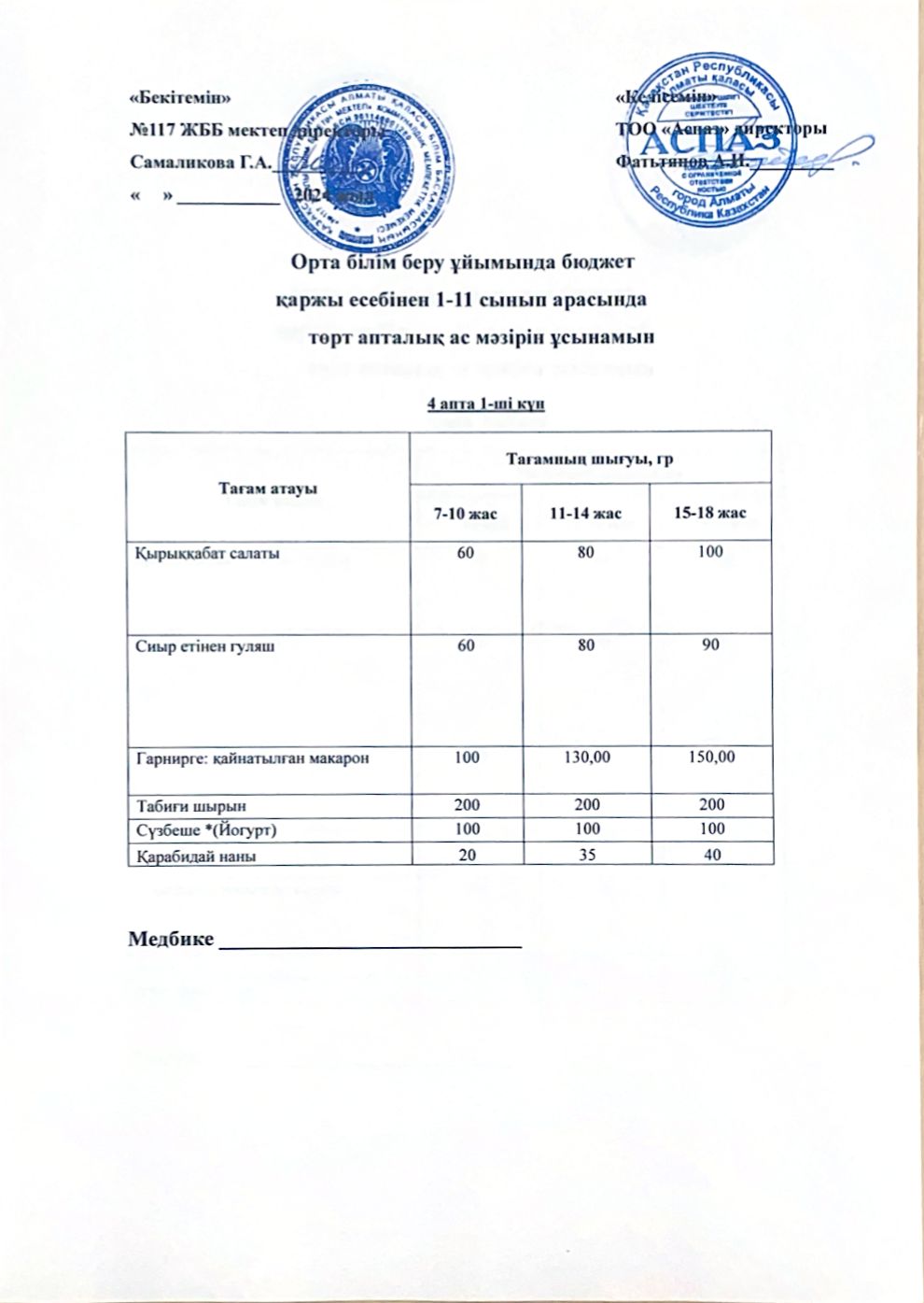 4-ші апта 1-ші күн