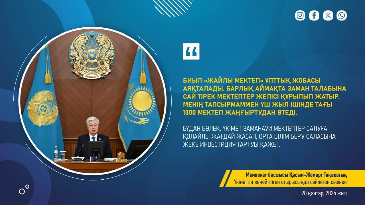Мемлекет басшысы Қасым - Жомарт Тоқаевтың. Үкіметтің кеңейтілген отырысында  сөйлеген сөзінен
