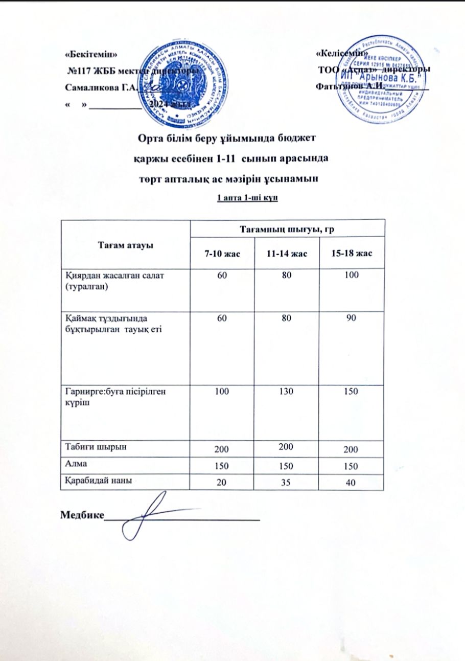 1 апта 1-ші күн