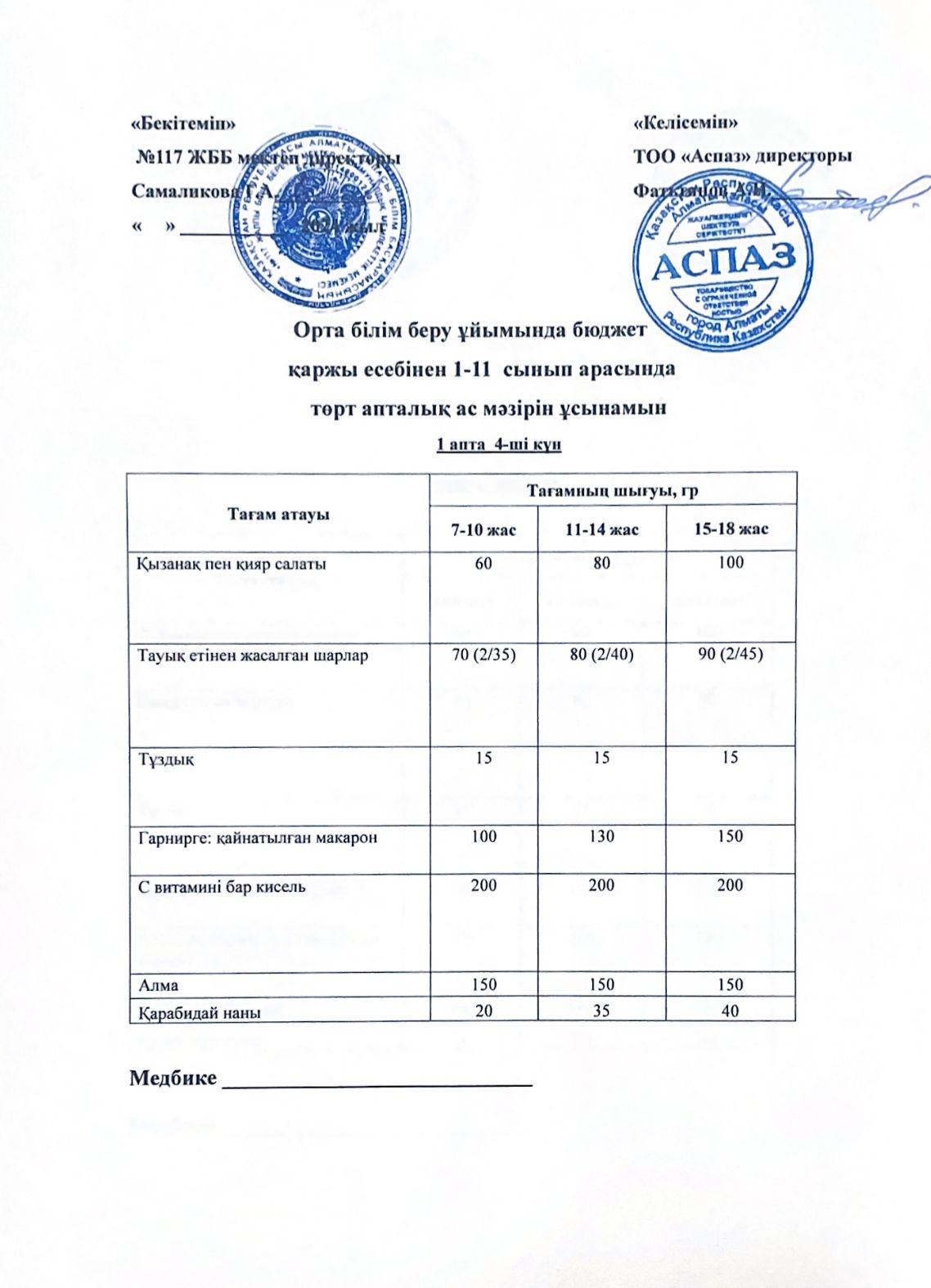 1 апта 4-ші күн