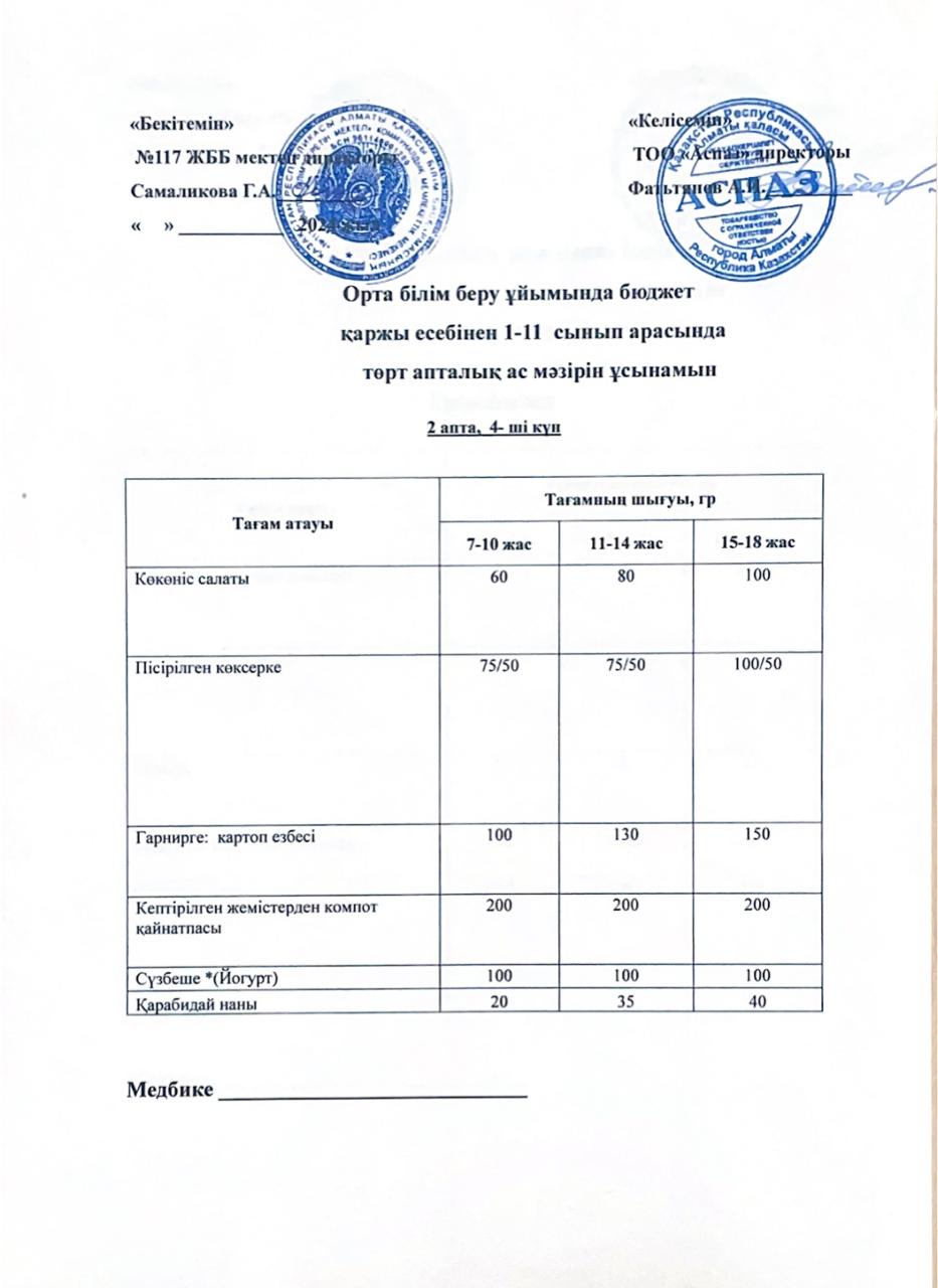 2 апта 4-ші күн