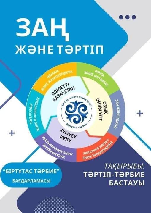 № 117 ЖББМ-да «Біртұтас тәрбие» бағдарламасы аясында эссе байқауы өтті.