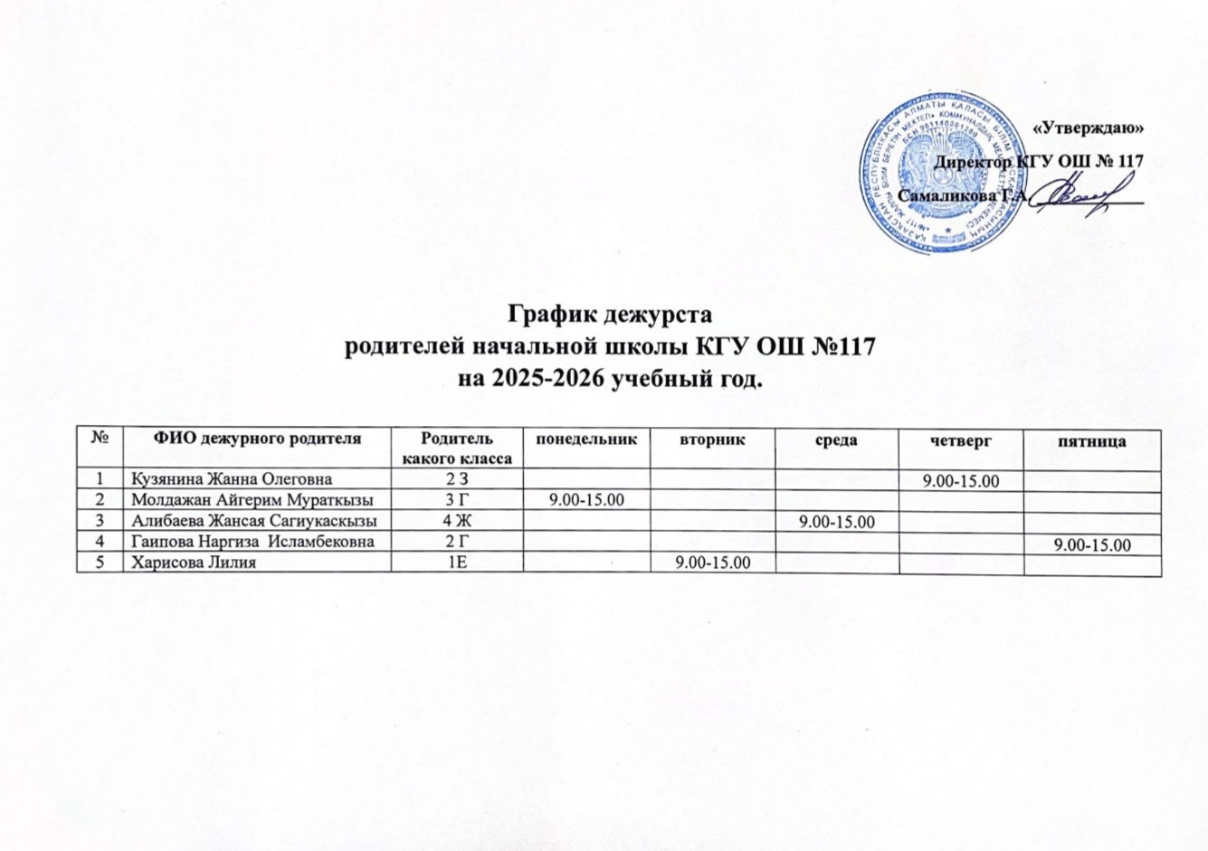 Бастауыш ата - аналары кезекшілік кестесі 2025 - 2026 жж