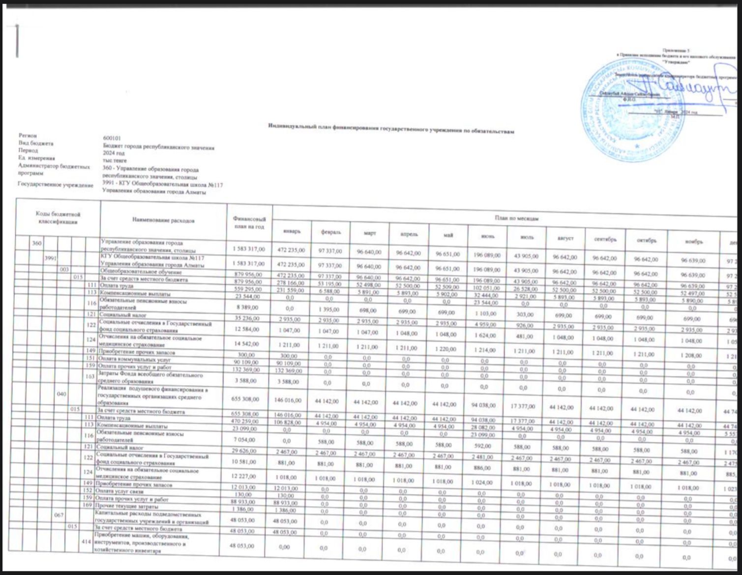 Мемлекеттік мекеменің төлемдер бойынша жеке қаржыландыру жоспары. 2024 жыл. КММ №117 жалпы білім беретін мектеп.