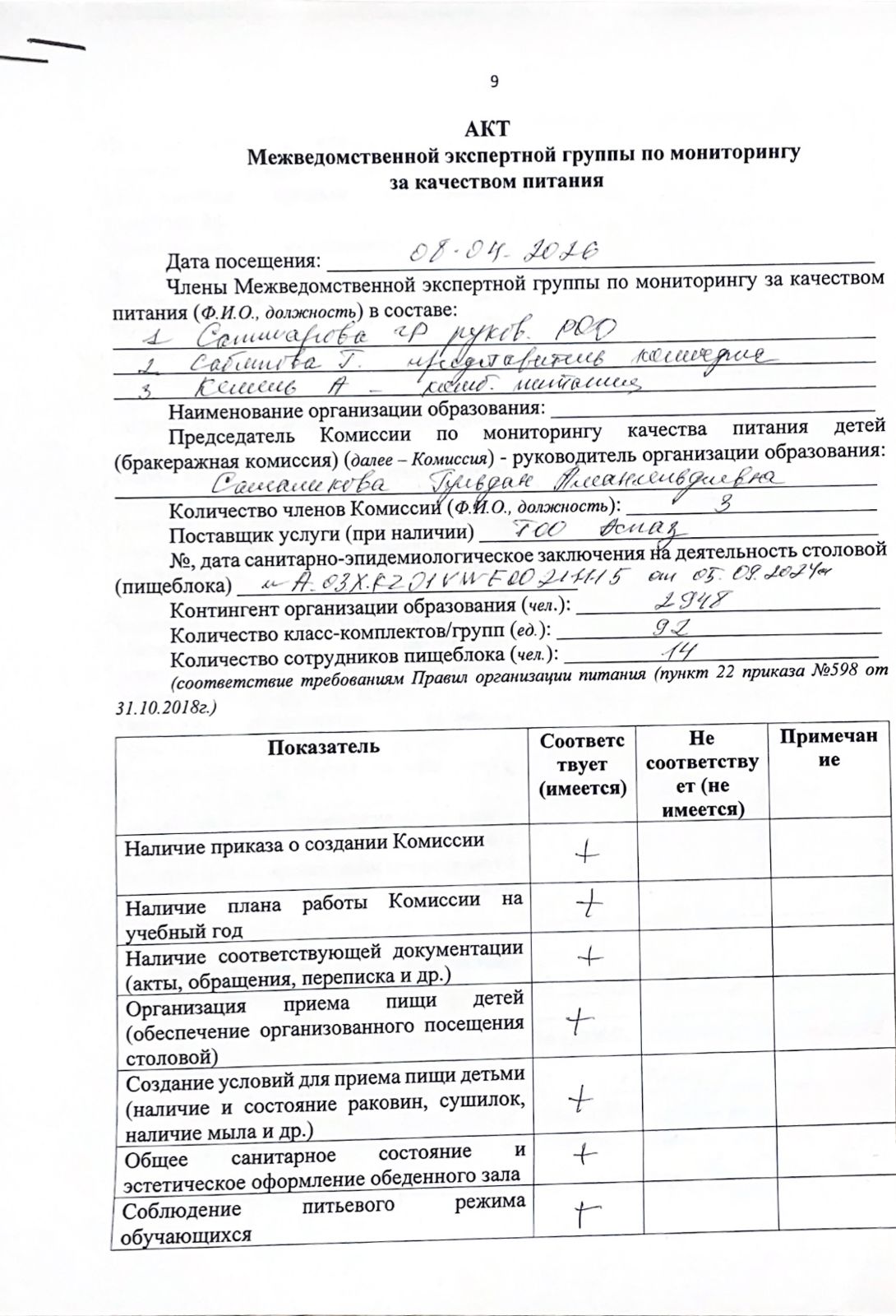 Тамақтану сапасына мониторинг жүргізү актісі / Акт проведения мониторинга качества питания